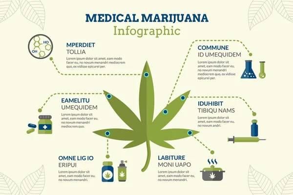 Lékařská marihuana nebo konopí Infografic — Stockový vektor