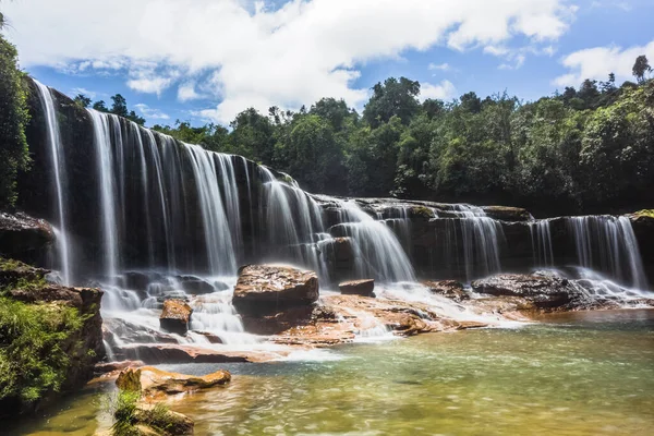 Amazing and Beautiful waterfall in Meghalaya North East India