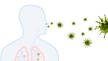 Grip virüsü hücrelerinin mikroskobik görüntüsü. 3 boyutlu tıbbi illüstrasyon