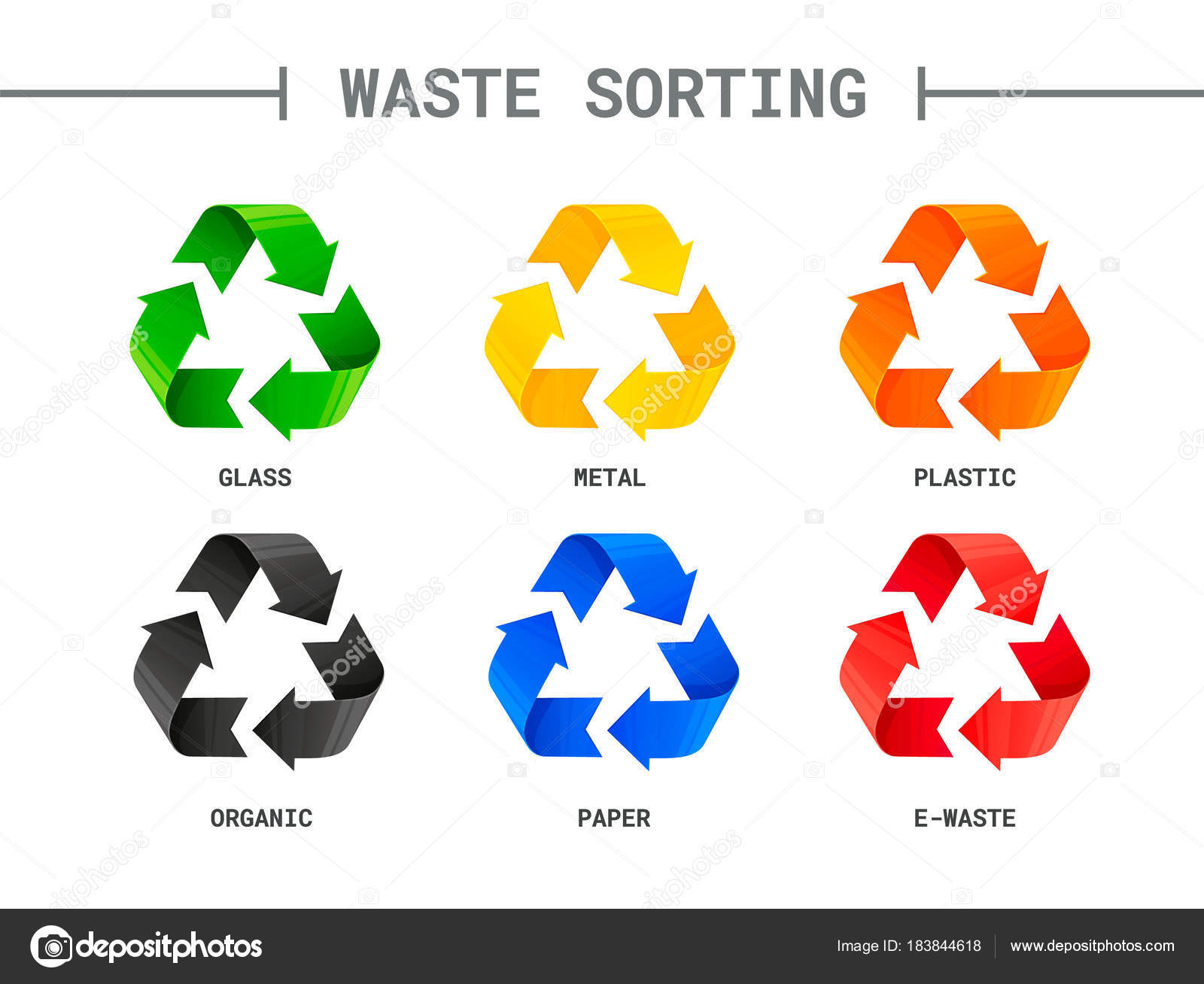 Waste sorting, segregation. Different colored recycle signs. Waste ...