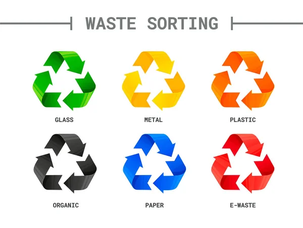 Clasificación de residuos, segregación. Signos de reciclaje de diferentes colores. Concepto de gestión de residuos. Separación de basura. Clasificación de residuos para reciclaje. reciclaje de segregación. metal plástico, papel, vidrio orgánico — Vector de stock
