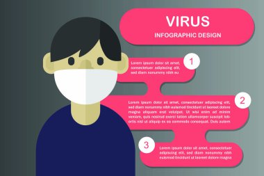 Virüs bilgi tasarım şablonu, mobil uygulama ve web simgesi için kullanılacak farklı bilgi tasarımı şablonu, ilgili web sitesi, arayüz tasarımı Eps10 Dosya biçimi