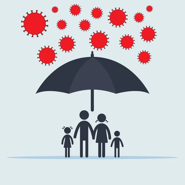 Keluarga Aman Bawah Payung Dari Infeksi Coronavirus Simbol Vektor Eps10 - Stok Vektor