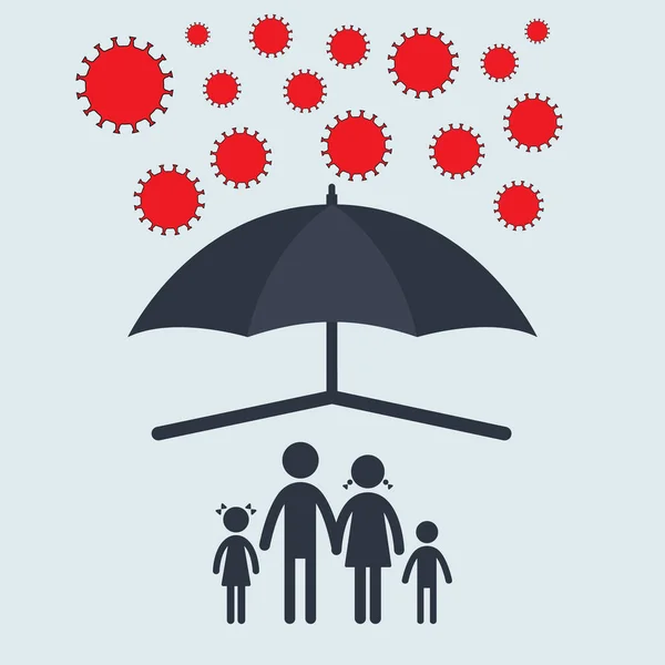 Keluarga Aman Bawah Payung Dari Infeksi Coronavirus Simbol Vektor Eps10 - Stok Vektor