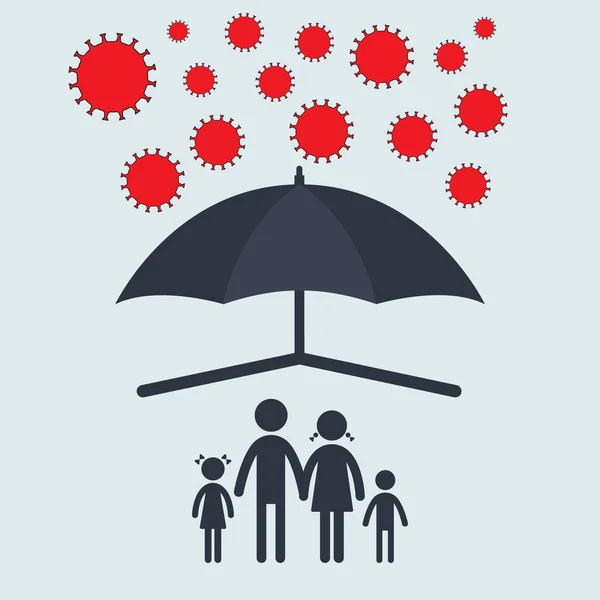 Família Segura Sob Guarda Chuva Infecção Por Coronavírus Símbolo Vetorial —  Vetores de Stock