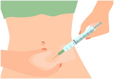 Mideye enjeksiyon. Göbeğin uygulanması ya diyabet tedavisi için ya da tüp bebek için hazırlanmak için olabilir. Yumurtlama uyarımı