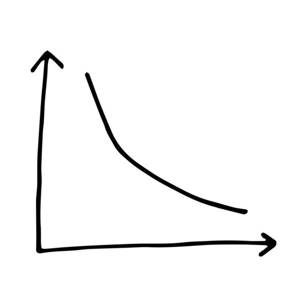 ビジネスハンドライティングステップ成長グラフのセット 白いグラフのXy線 成長と減少 所得の開発と減少 拡大縮小拡大縮小 白い背景に隔離された落書きイラスト黒いストローク — ストックベクタ