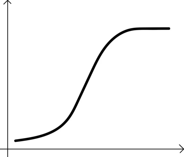 コロナウイルスの症例高原。手は高原への移行の発生率の急激な増加の線グラフを描く。黒と白のチャート。白い背景に独立したベクターイラスト. — ストックベクタ