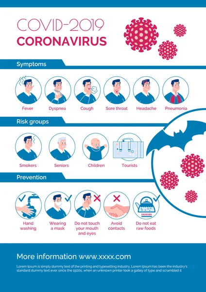 Coronavirus epidemic informational poster: symptoms, risk group, prevention. Vector. Cartoon flat illustration.