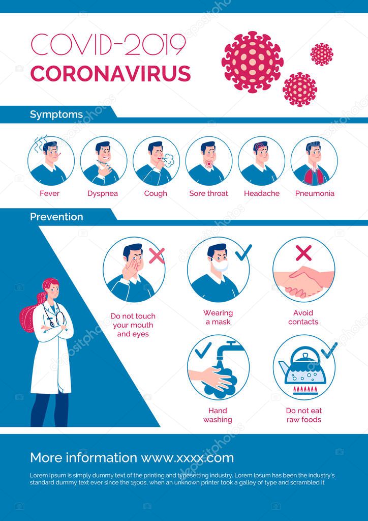 Epidemiological coronavirus informational poster: symptoms, prevention. Vector. Cartoon flat illustration.