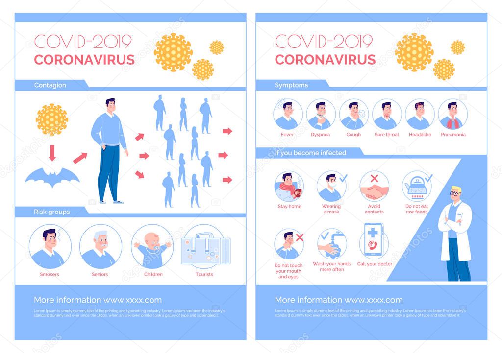 Epidemiological coronavirus informational poster: symptoms, group risk, contagion, prevention, medical advice. Vector. Cartoon flat illustration.