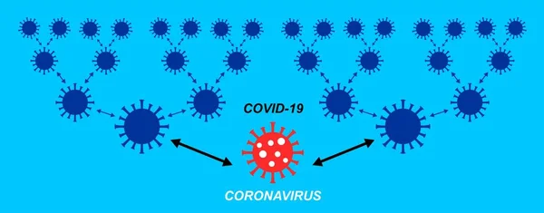Illustration Coronavirus Qualité Vectorielle — Image vectorielle