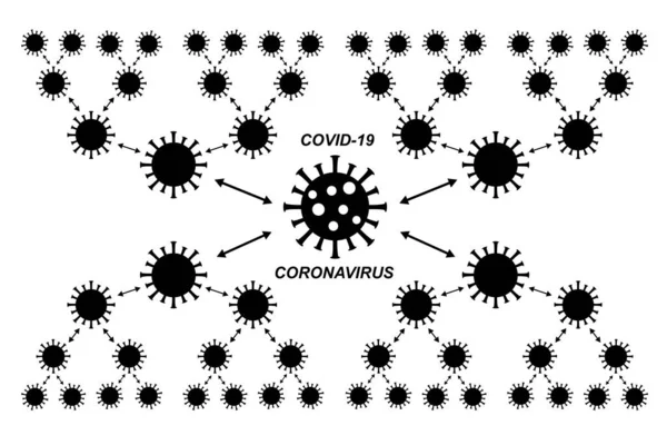 Coronavirus Ilustración Calidad Vectorial — Archivo Imágenes Vectoriales