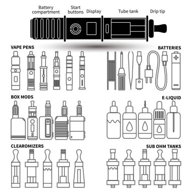 vape servis seti