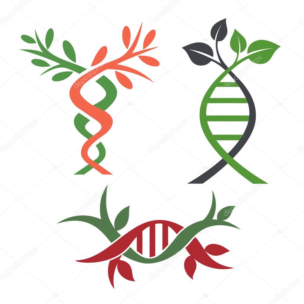 DNA gene sign
