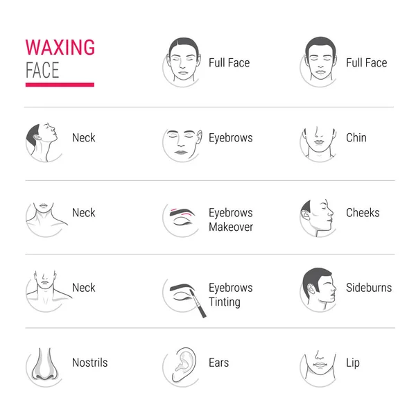 Waxing face icons — Stock Vector