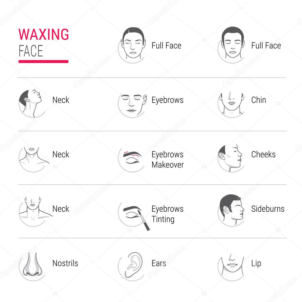 waxing face icons
