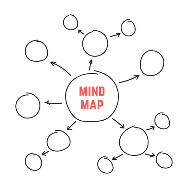 Mapa mental dibujado a mano negro simple — Archivo Imágenes Vectoriales