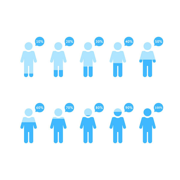 Инфографика с процентами людей
