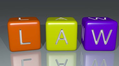 Konseptin ilgili anlamları için zar harfleri ve renk geçişleriyle birleştirilmiş LAW