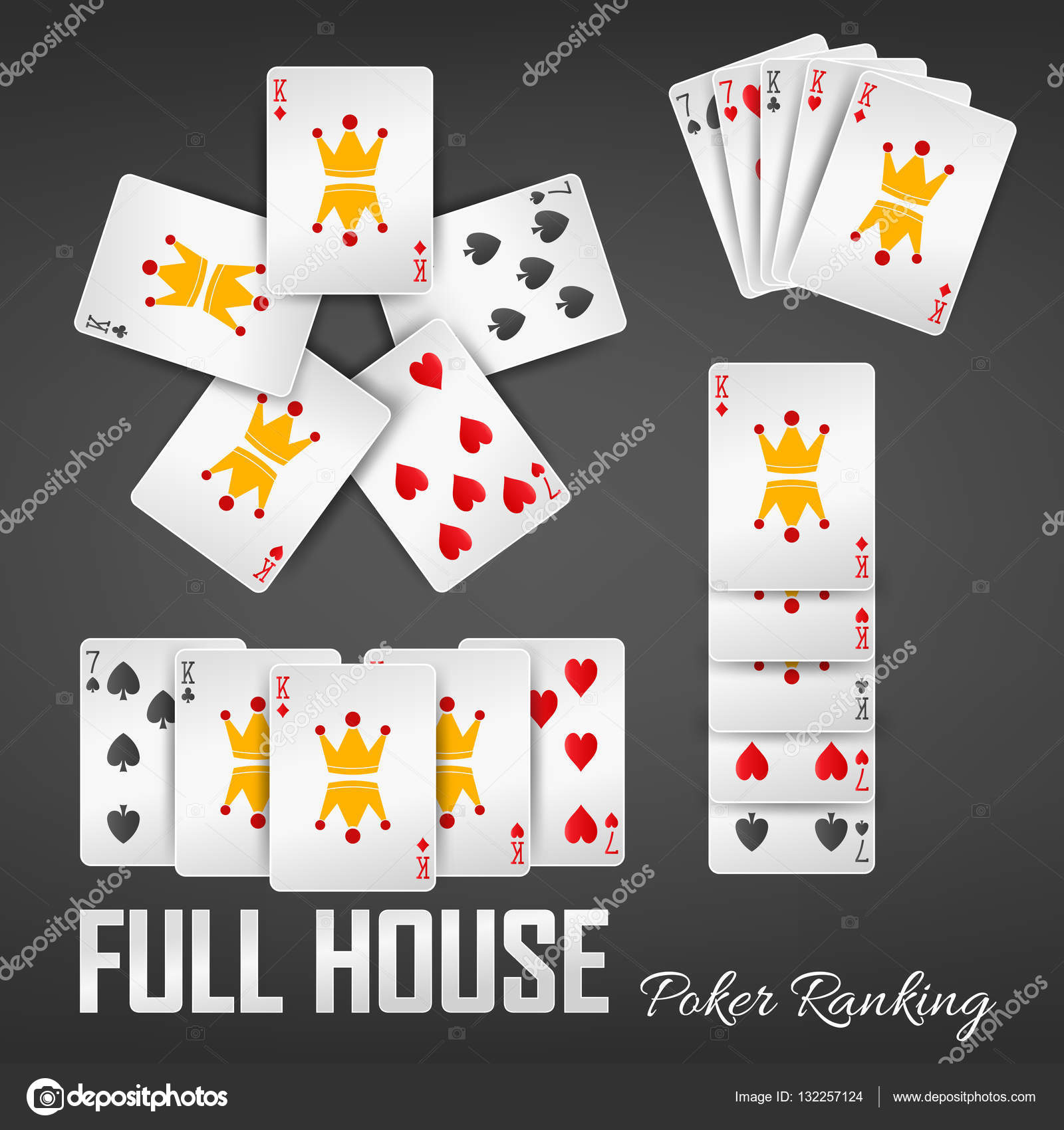 Full house poker ranking system