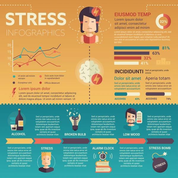 Infographies sur le stress - affiche, modèle de couverture de brochure — Image vectorielle