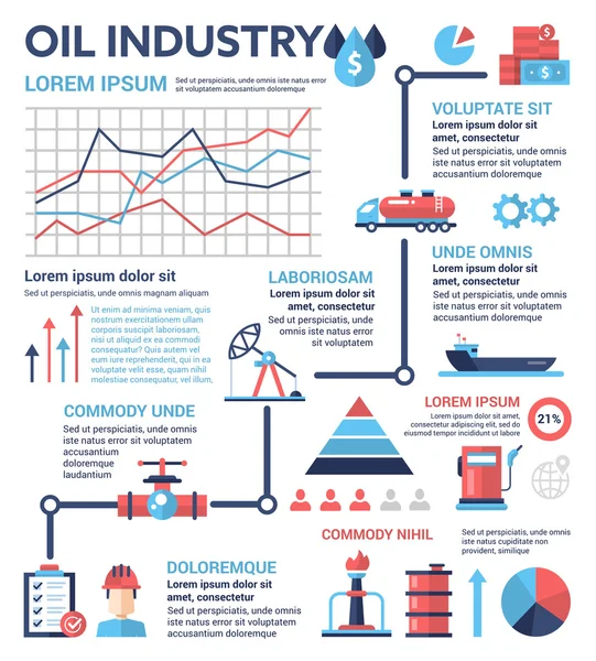 Przemysł naftowy-plakat, szablon okładki broszury — Wektor stockowy