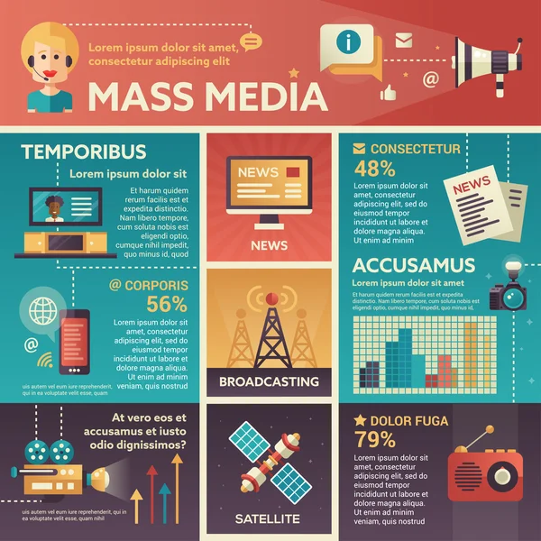 Médias de masse - affiche, modèle de couverture de brochure — Image vectorielle