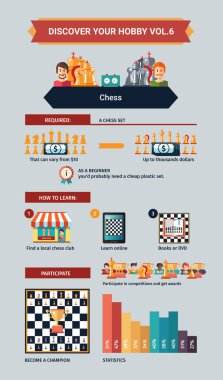 Satranç - poster, broşür kapak şablonu