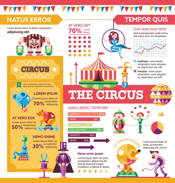 Le cirque - affiche, modèle de couverture de brochure — Image vectorielle