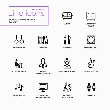 School Wayfinding - modern vector single line icons set