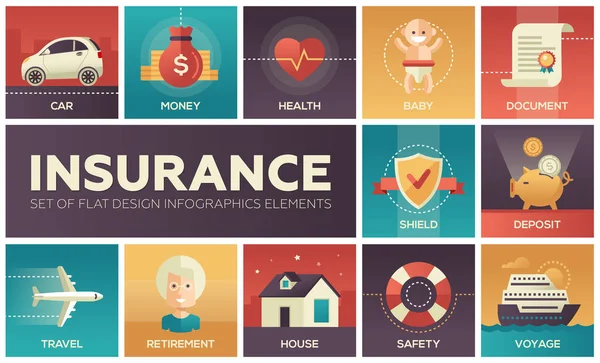 Types of Insurance - vector modern flat design icons set — Stock Vector