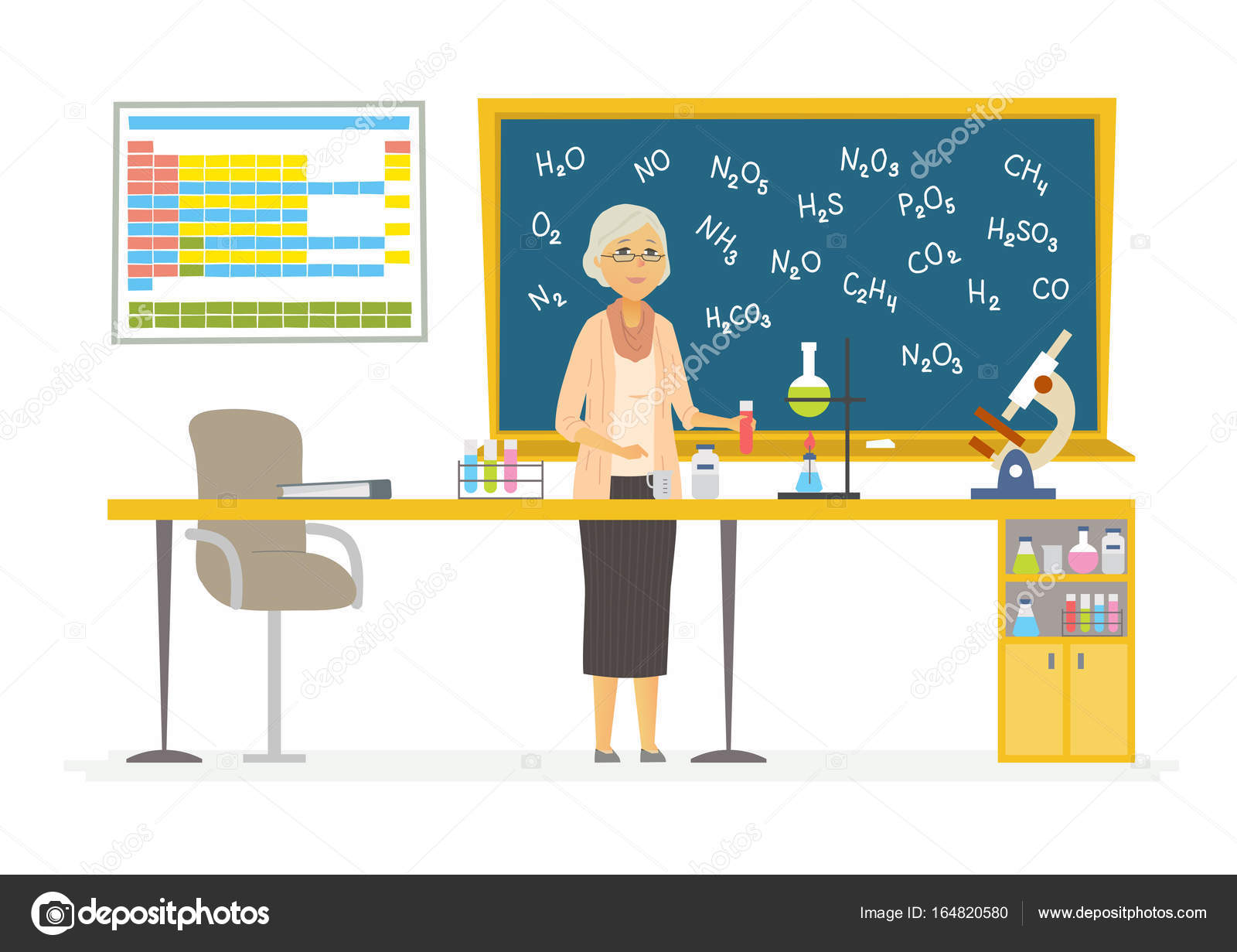 Chemistry Teacher Modern Cartoon People Characters