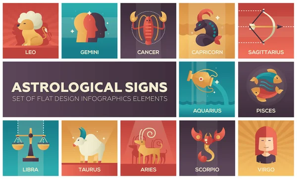 Signos astrológicos - conjunto de elementos de infografía de diseño plano — Vector de stock