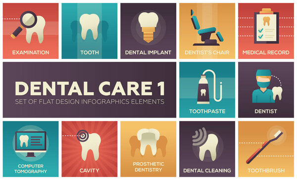 Уход за зубами - набор инфографических элементов плоского дизайна
