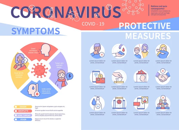 Симптоми коронавірусу і профілактика вимірюють барвистий плакат. — стоковий вектор