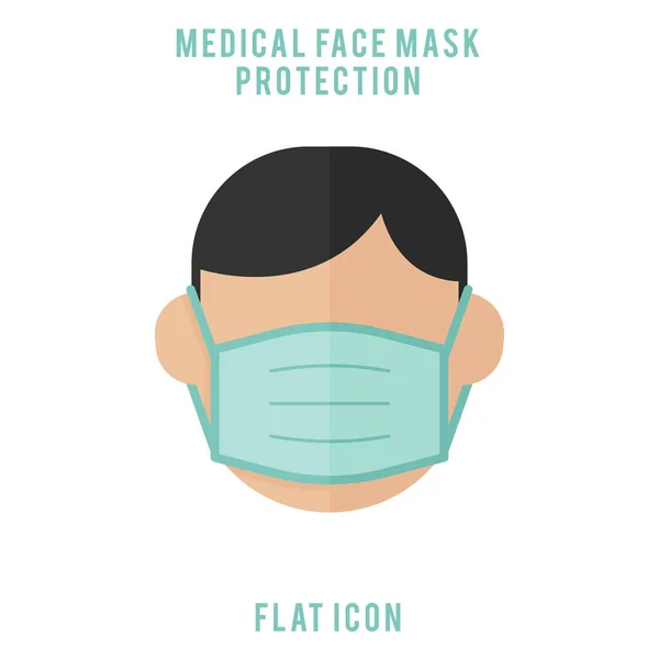 Protezione Maschera Viso Medico Indossare Protezione Maschera Design Icona Piatta — Vettoriale Stock