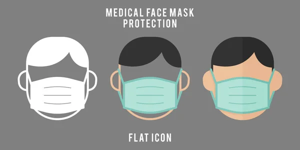 Medizinischer Mundschutz Maskenschutz Tragen Flaches Icon Design — Stockvektor