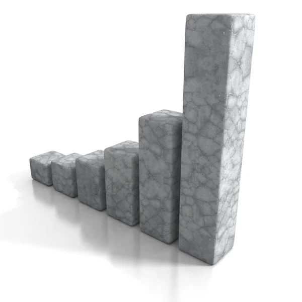 Stone bar chart graph — Stock Photo, Image