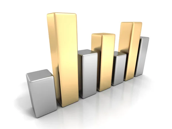 Business Finance Bar Chart Graph — Stock Photo, Image