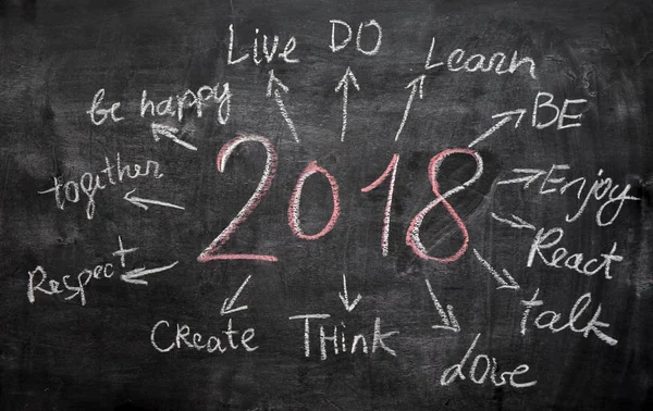 Resolución de Año Nuevo 2018, metas escritas en cartón con bocetos dibujados a mano — Foto de Stock