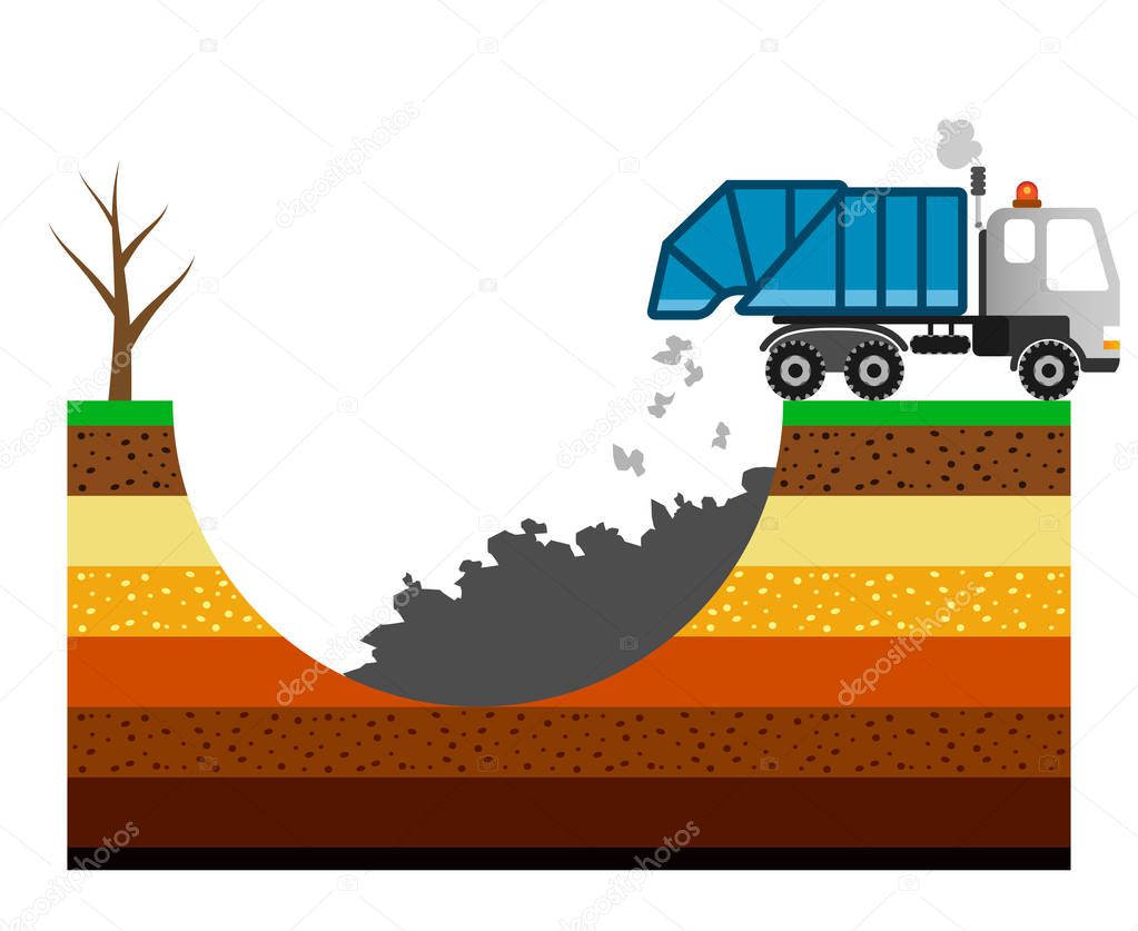 Environment pollution illustration with garbage truck. Poisoned soil.