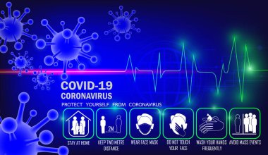 Coronavirus hastalığı COVID-19, kendinizi koronavirüsten koruyun. Mavi arka planda 3D virüs sembolü ve nabız çizgileri var. Ve koronavirüsü önleme simgeleri.