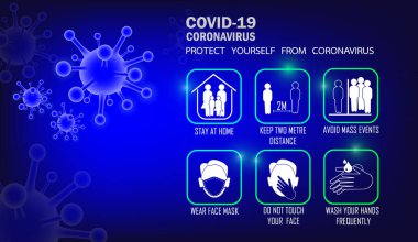 Coronavirus hastalığı COVID-19, kendinizi koronavirüsten koruyun. Açıklaması olan koronavirüsü önleme ikonları var. ve mavi arkaplanda 3 boyutlu virüs sembolü. Covid-19 felaketini durdurmak ve enfeksiyon grafiğini daha düşük bir seviyeye indirmek için.