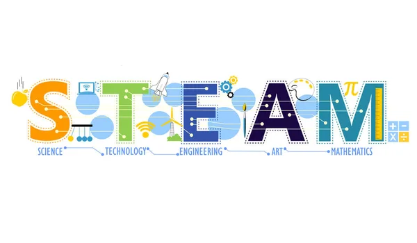 Steam Stem Education Science Technology Engineering Arts Mathematics Gear Calculate — Stock Vector
