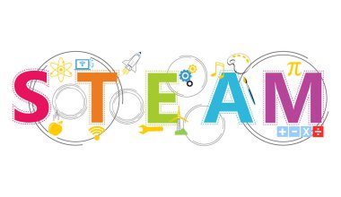 Steam, BTMM Eğitim. Bilim Teknolojisi Mühendislik Sanatları Matematiği. Vites, hesapla.