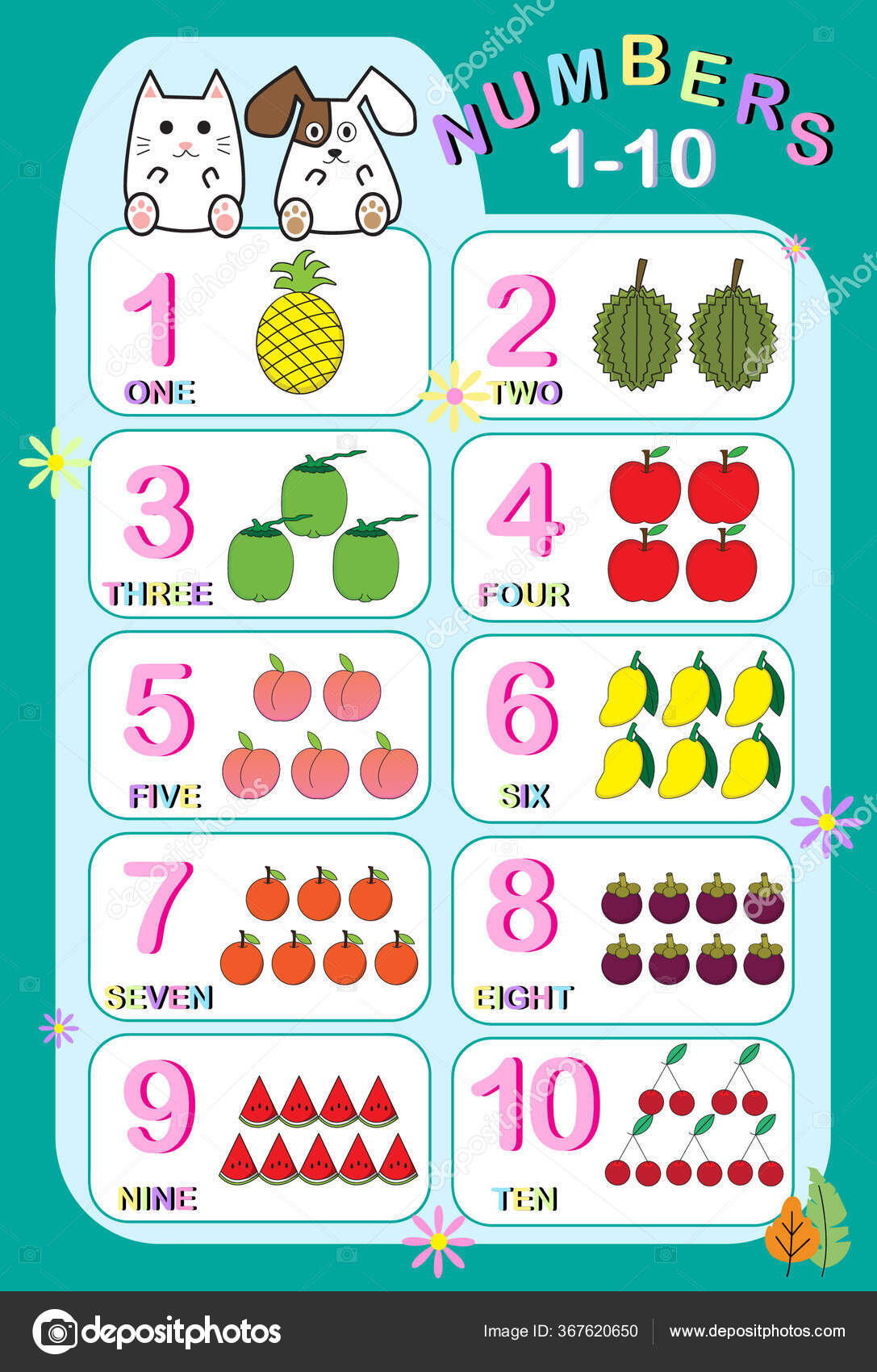 イラスト研究番号 1番から10番 英語の単語や数学を学びます 未就学児のために フラッシュカード番号1 10フルーツセットをカウントします 青の背景に ストックベクター C Pongsirionkham