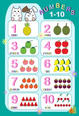 İllüstrasyon çalışma numaraları. 1 'den 10' a kadar. İngilizce sözcükleri ve matematiği öğren. Anaokulu öğrencileri için. Flashcard numarası 1 'den 10' a kadar. Mavi arkaplanda. 