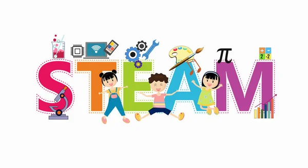 Steam Education Framework Education Disciplines Science Technology Engineering Arts Mathematics — Stock Vector
