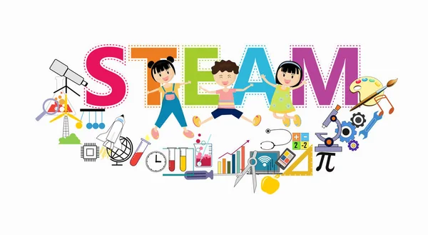 Steam Education Framework Education Disciplines Science Technology Engineering Arts Mathematics — Stock Vector